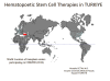 Hematopoetic Stem Cell Transplantation in Turkey   